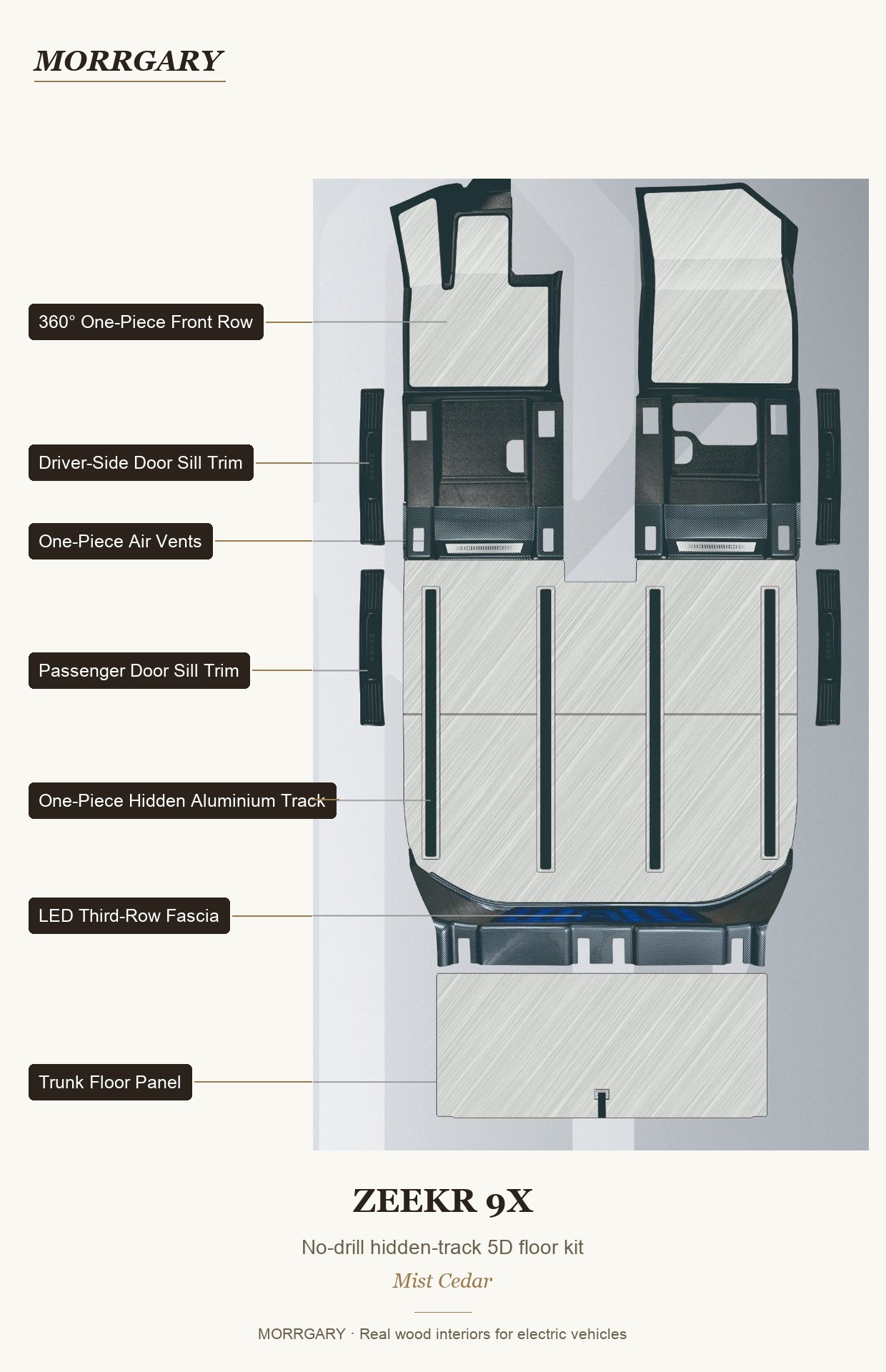 Exploded component diagram of the ZEEKR 9X floor kit: one-piece front row, door sill trims, air vents, hidden aluminium track and trunk floor